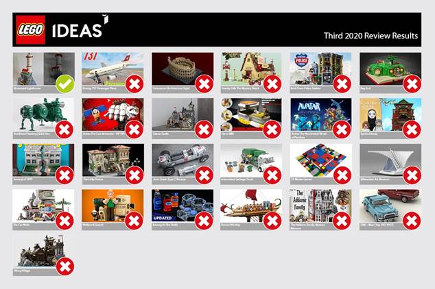 Top 10 Rejected LEGO IDEAS Sets Worth Checking Out