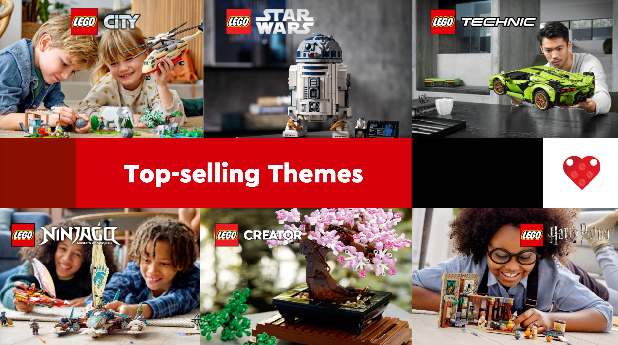 Top selling lego online themes