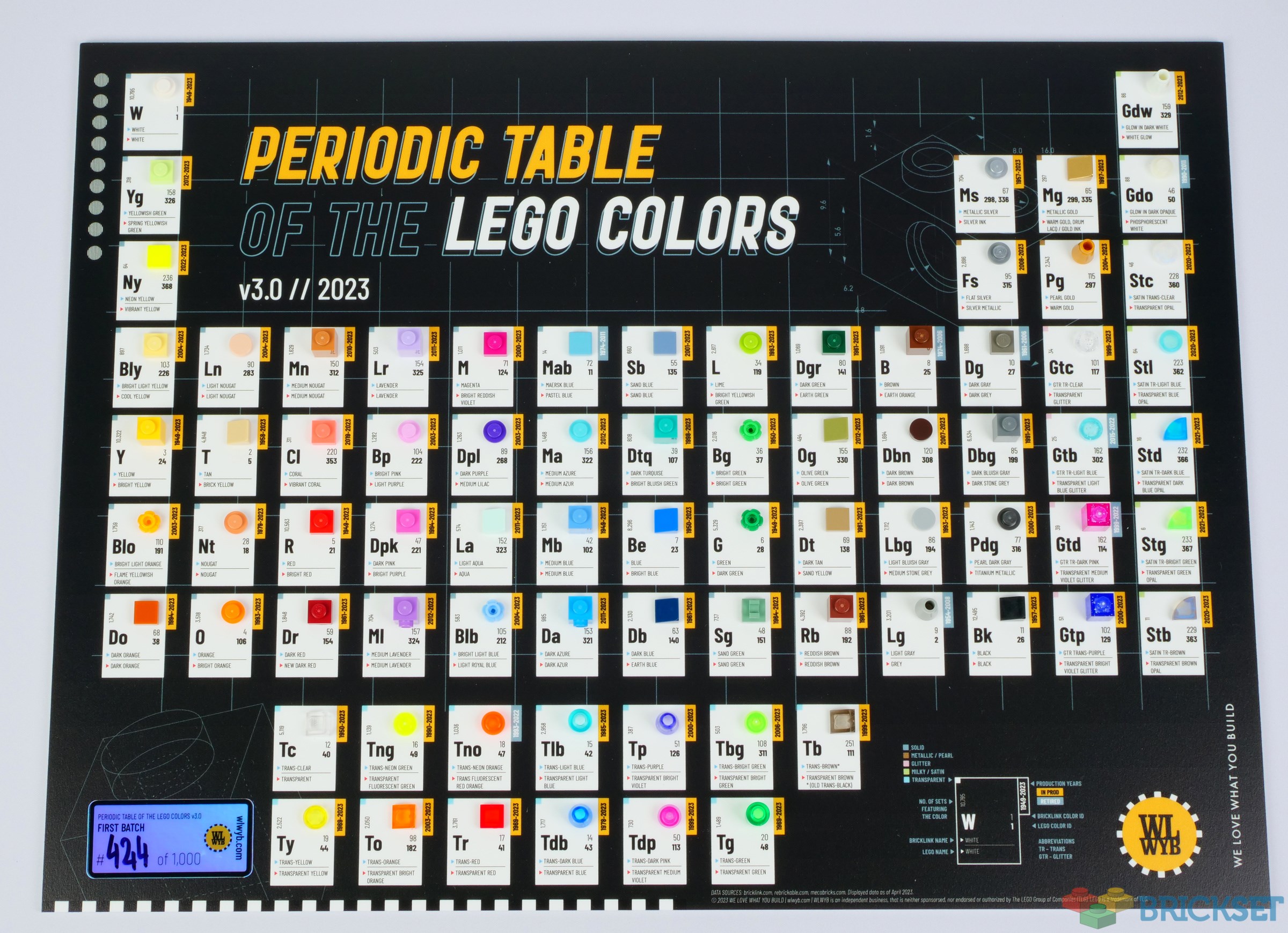 LEGO IDEAS - Lego Color Chart Cards