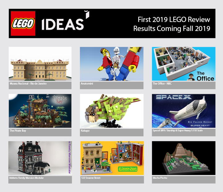 lego ideas sets 2018