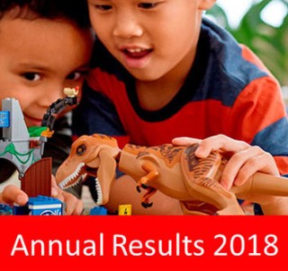 lego financial results 2018