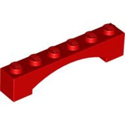 LEGO Inventory for 60204-1: City Hospital | Brickset