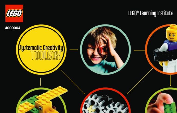 LEGO 4000004 Systematic Creativity Toolbox