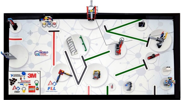 LEGO 45800 FLL World Class: Learning Unleashed Challenge Kit