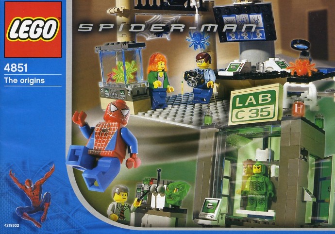 Spider-Man and Green Goblin - The origins