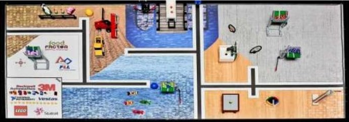 LEGO 9697 Food Factor Challenge Kit