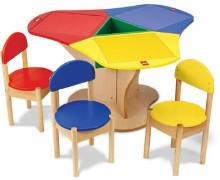<h1>3-Seat Playtable</h1><div class='tags floatleft'><a href='/sets/4509-1/3-Seat-Playtable'>4509-1</a> <a href='/sets/theme-Gear'>Gear</a> <a class='subtheme' href='/sets/subtheme-Furniture'>Furniture</a> <a class='year' href='/sets/theme-Gear/year-2004'>2004</a> </div><div class='floatright'>©2004 LEGO Group</div>