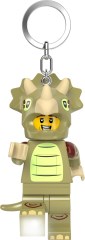 <h1>Triceratops Costume Fan Key Light</h1><div class='tags floatleft'><a href='/sets/5009481-1/Triceratops-Costume-Fan-Key-Light'>5009481-1</a> <a href='/sets/theme-Gear'>Gear</a> <a class='subtheme' href='/sets/subtheme-Key-Chains-Lights'>Key Chains/Lights</a> <a class='year' href='/sets/theme-Gear/year-2025'>2025</a> </div><div class='floatright'>©2025 LEGO Group</div>