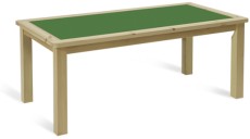 <h1>Building Table</h1><div class='tags floatleft'><a href='/sets/60040-1/Building-Table'>60040-1</a> <a href='/sets/theme-Gear'>Gear</a> <a class='subtheme' href='/sets/subtheme-Furniture'>Furniture</a> <a class='year' href='/sets/theme-Gear/year-2007'>2007</a> </div><div class='floatright'>©2007 LEGO Group</div>