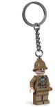<h1>Professor Henry Jones Key Chain</h1><div class='tags floatleft'><a href='/sets/852146-1/Professor-Henry-Jones-Key-Chain'>852146-1</a> <a href='/sets/theme-Gear'>Gear</a> <a class='subtheme' href='/sets/subtheme-Key-Chains-Indiana-Jones'>Key Chains/Indiana Jones</a> <a class='year' href='/sets/theme-Gear/year-2008'>2008</a> </div><div class='floatright'>©2008 LEGO Group</div>